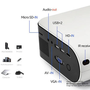 portable-multimedia-mini-projector-supports-1080p-up-to-150-with-2800-lumens